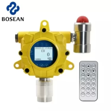 Harga Gas Detektor