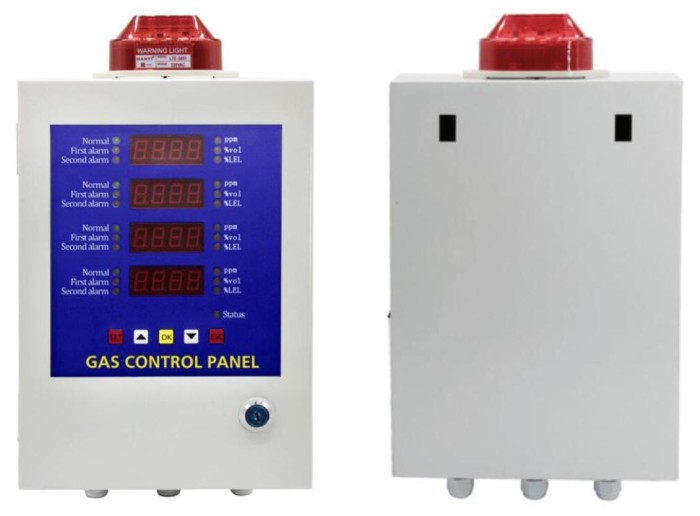 Gas Detector Controller Bosean BH50 2 Channel 4 Gas Detector Controller Bosean BH50 2 Channel